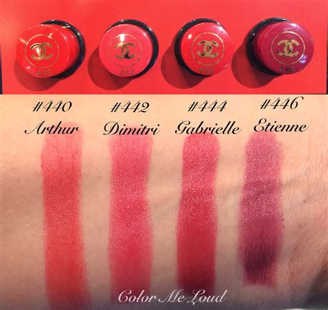 chanel indipendant lipatick swatch